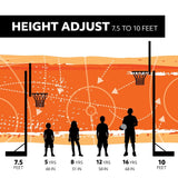 In-Ground Crank Adjust Bolt Down Outdoor Basketball Hoop, 50-in